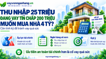 Thu nhập 25 triệu vay mua nhà được bao nhiêu?